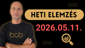 Heti elemzés 2026.05.11.